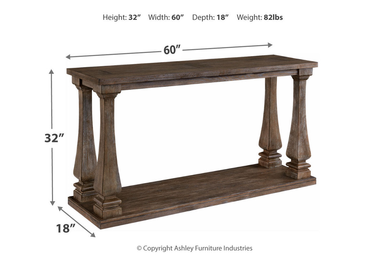 Johnelle Gray Sofa Table T776