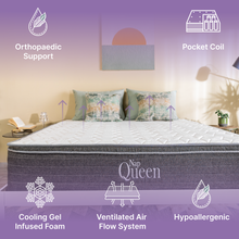 Load image into Gallery viewer, Victoria 12&quot; Full Cooling Gel And Pocket Coil Hybrid Mattress(Medium-Firm)