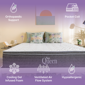 Victoria 10" Twin Cooling Gel And Pocket Coil Hybrid Mattress(Medium-Firm)