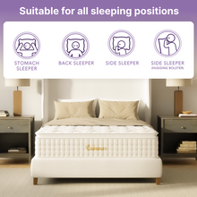 Load image into Gallery viewer, Cashmere 14&quot; King Memory Foam And Pocket Coil Hybrid Mattress (Medium-Firm)