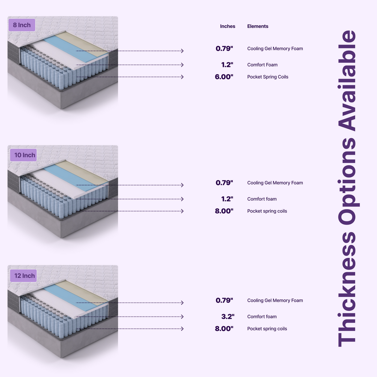 Victoria 12" King Cooling Gel And Pocket Coil Hybrid Mattress(Medium-Firm)