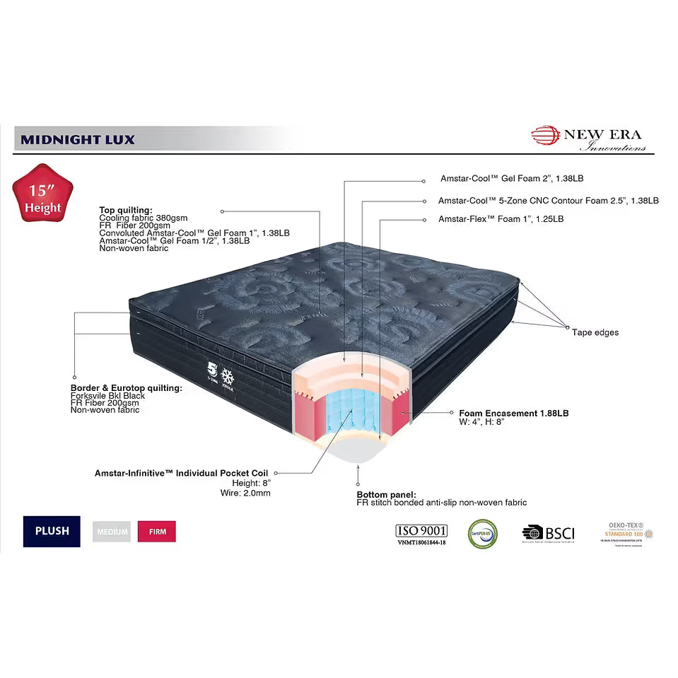 Midnight Lux 15" Plush Queen Mattress
