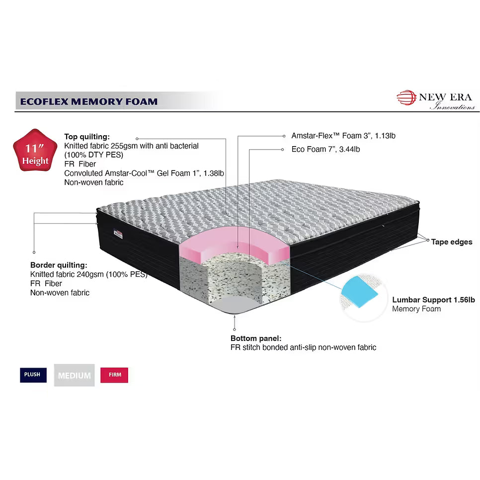 Ecoflex 11" Gel Foam Medium Queen Mattress
