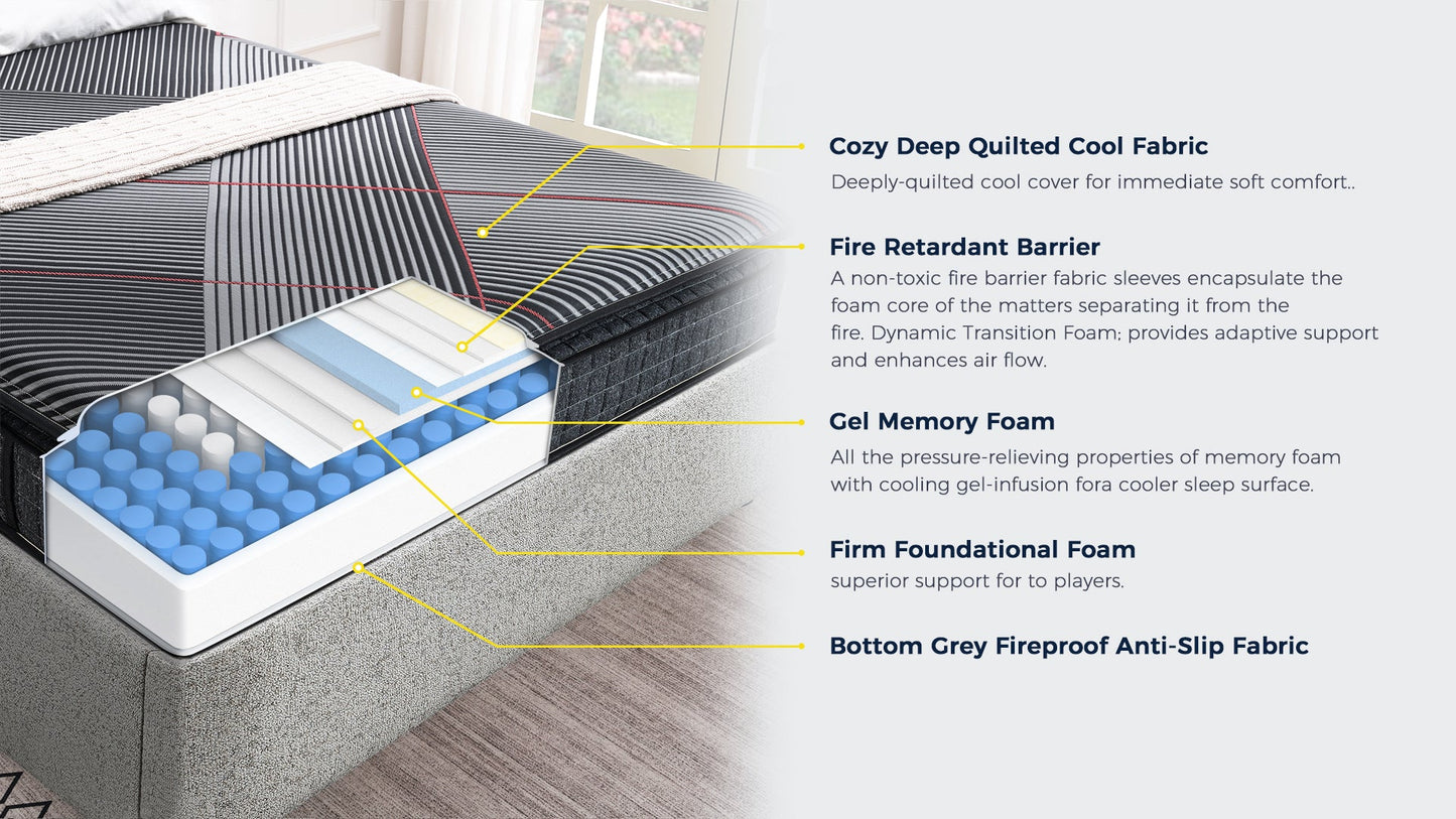 Luxe Cloud 13" Gel Hybrid King Mattress M450