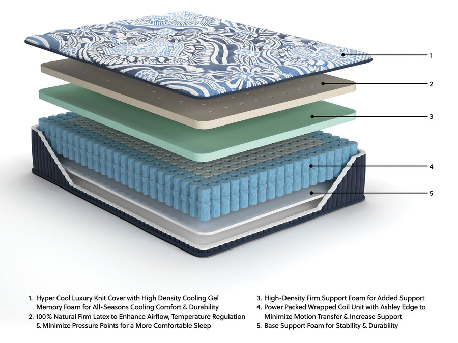 Soho Blue 15" Firm Queen Luxe Mattress M496