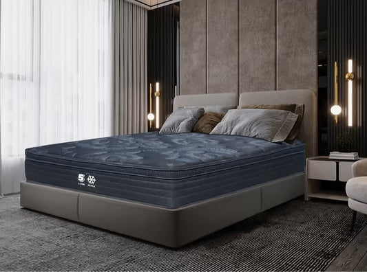 Midnight Lux 15" Plush King Mattress