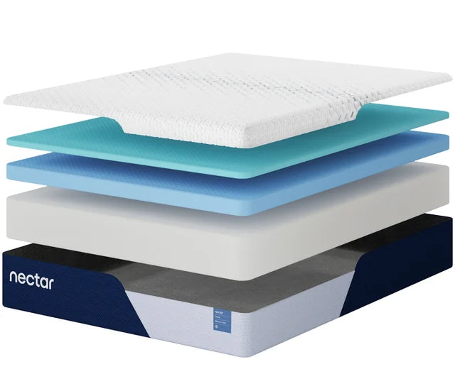 12" Nectar Therapeutic Memory Foam Firm King Mattress