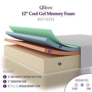 Elizabeth 10" Queen Gel  Memory Foam Mattress (MEDIUM FIRM)