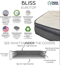 Load image into Gallery viewer, Bliss - 10&quot; Inch Euro Top

King Mattress