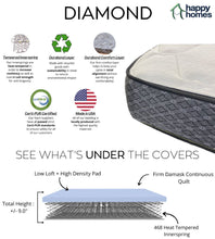 Load image into Gallery viewer, Diamond 9 inch Full Mattress Inner Spring
