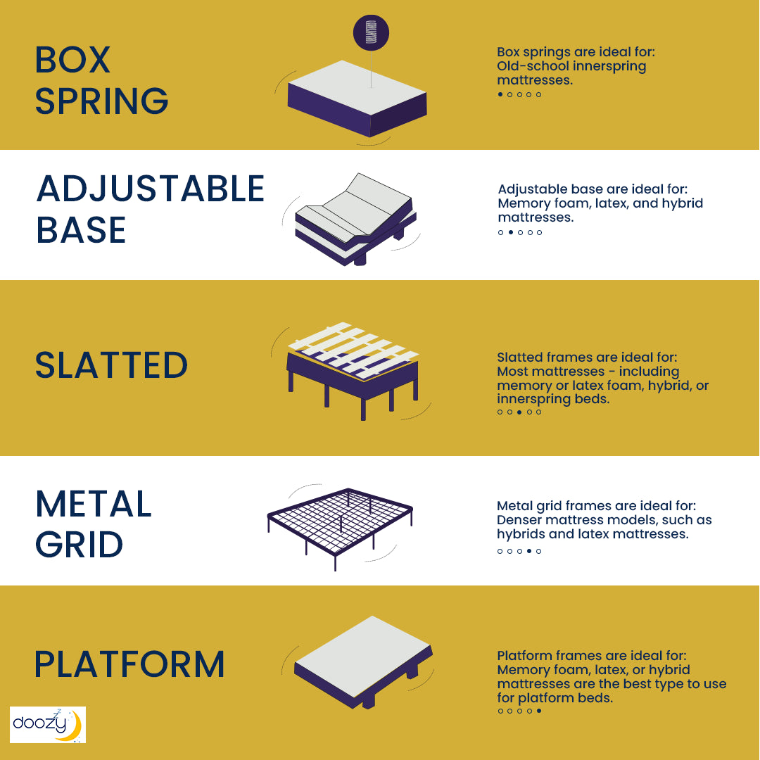 Doozy 10" King Cool Gel Foam Mattress