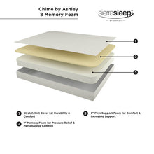 Load image into Gallery viewer, M726 - 8&quot; Memory Foam Twin

Mattress
